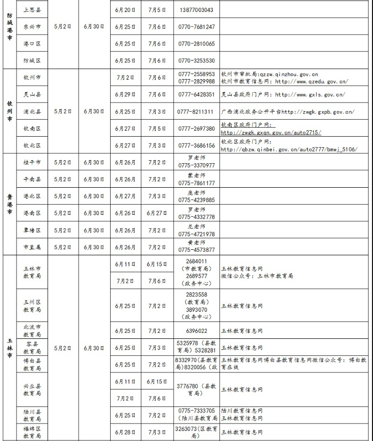 2018年春季广西壮族自治区中小学教师资格认定公告