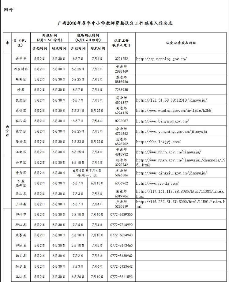 2018年春季广西壮族自治区中小学教师资格认定公告