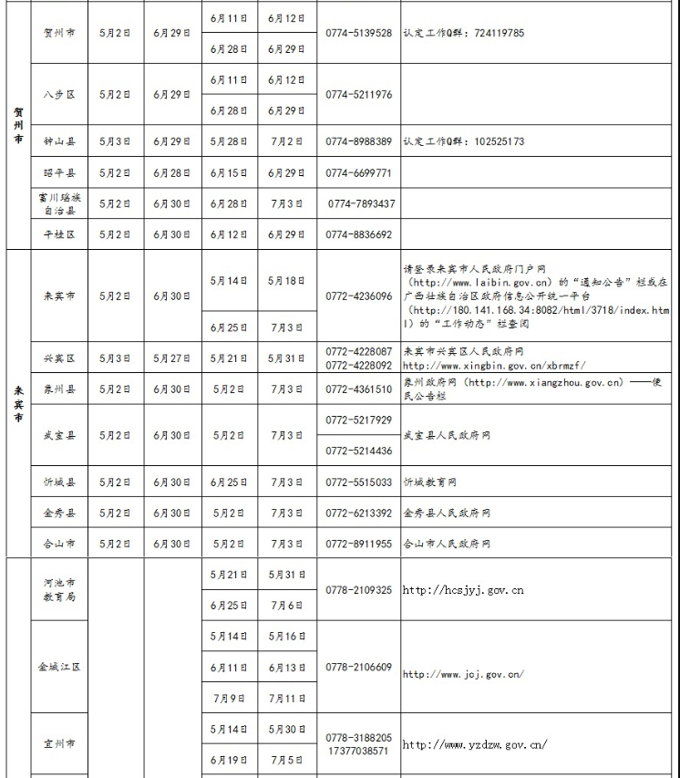 2018年春季广西壮族自治区中小学教师资格认定公告