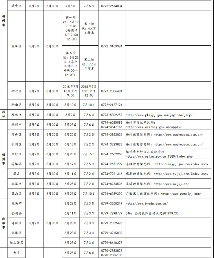 2018年春季广西壮族自治区中小学教师资格认定公告