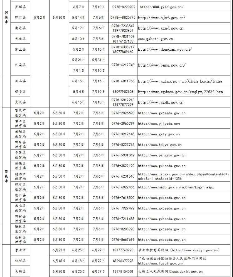 2018年春季广西壮族自治区中小学教师资格认定公告